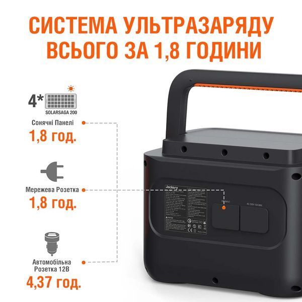 Портативна електростанція Jackery Explorer 1000 Pro ВІТРИНА | БЕЗ КОРОБКИ Jackery 1000 Pro vt фото