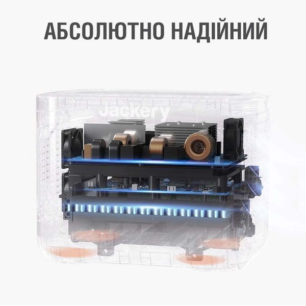 Портативна електростанція Jackery Explorer 1000 Pro ВІТРИНА | БЕЗ КОРОБКИ Jackery 1000 Pro vt фото