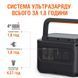 Портативна електростанція Jackery Explorer 1000 Pro ВІТРИНА | БЕЗ КОРОБКИ Jackery 1000 Pro vt фото 4