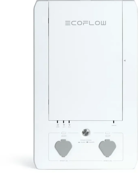 Набор EcoFlow Smart Home Panel Combo paneleco фото