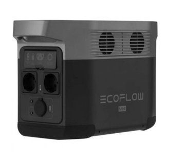 Зарядна станція EcoFlow DELTA mini 882 Вт/год (DELTAmini-EU) Витринный образец - УЦЕНКА mini фото