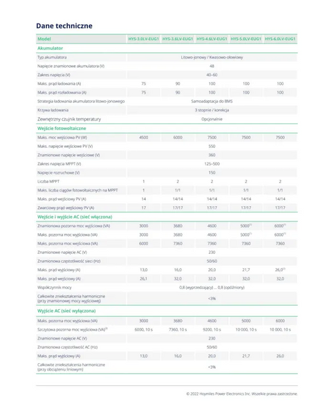 Гибридный инвертор HOYMILES HYS-6.0LV-EUG1 (однофазный) HYS-6.0LV-EUG1 фото