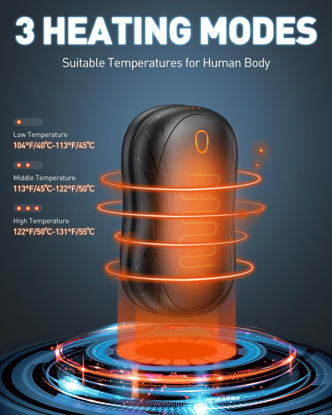 Cnkeeo Электрическая перезаряжаемая грелка для рук 5600mah Cnkeeo фото