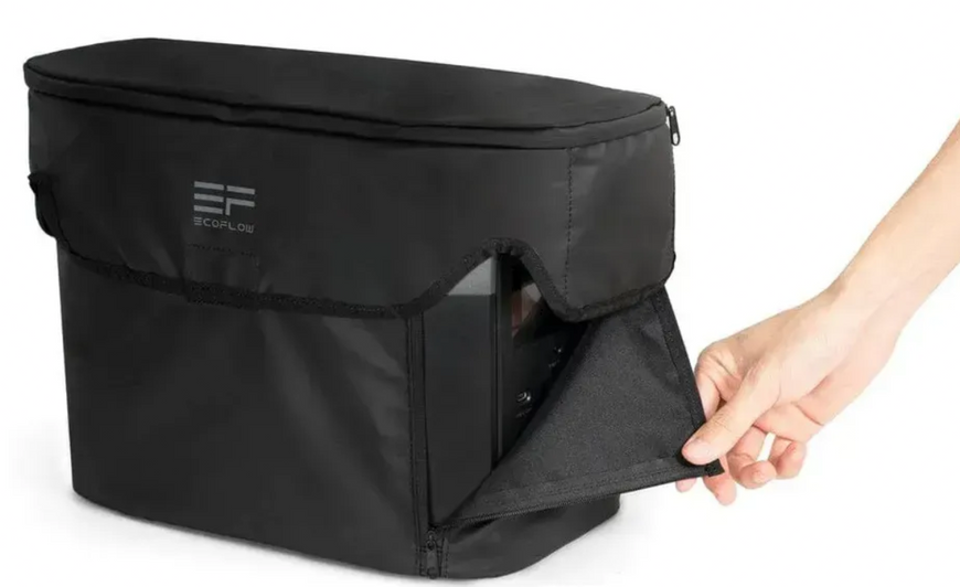 Сумка EcoFlow DELTA mini Bag DELTA mini Bag фото