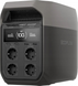 Зарядная станция EcoFlow DELTA 3 / 1800 Вт / 1024 Вт&sdot;ч / LiFePO4 НОВАЯ! Delta3 фото 1