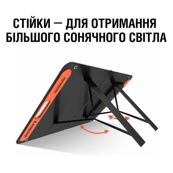 Сонячна панель Jackery SolarSaga 100W Панель Jackery SolarSaga 100W фото
