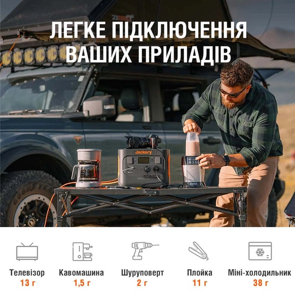 Зарядная станция Jackery Explorer 1000 PRO / 1000 Вт / 1002 Вт&sdot;ч / Li-ion Jackery Explorer 1000 Pro фото