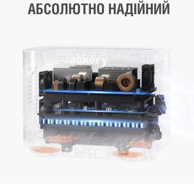 Зарядная станция Jackery Explorer 1000 PRO / 1000 Вт / 1002 Вт&sdot;ч / Li-ion Jackery Explorer 1000 Pro фото