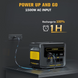 Портативная электростанция VTOMAN FlashSpeed ​​1500 LiFePO4 1548 Вт&middot;ч VTOMAN FlashSpeed ​​​​1500 фото 7